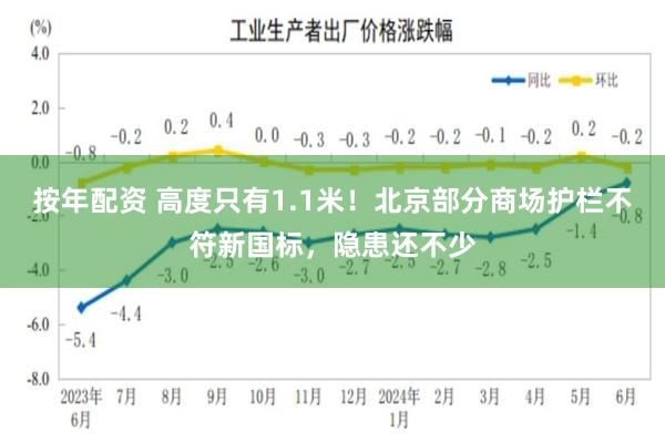 按年配资 高度只有1.1米！北京部分商场护栏不符新国标，隐患还不少