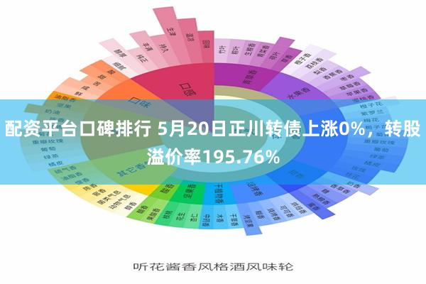 配资平台口碑排行 5月20日正川转债上涨0%，转股溢价率195.76%