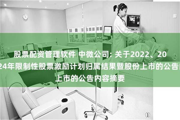 股票配资管理软件 中微公司: 关于2022、2023、2024年限制性股票激励计划归属结果暨股份上市的公告内容摘要